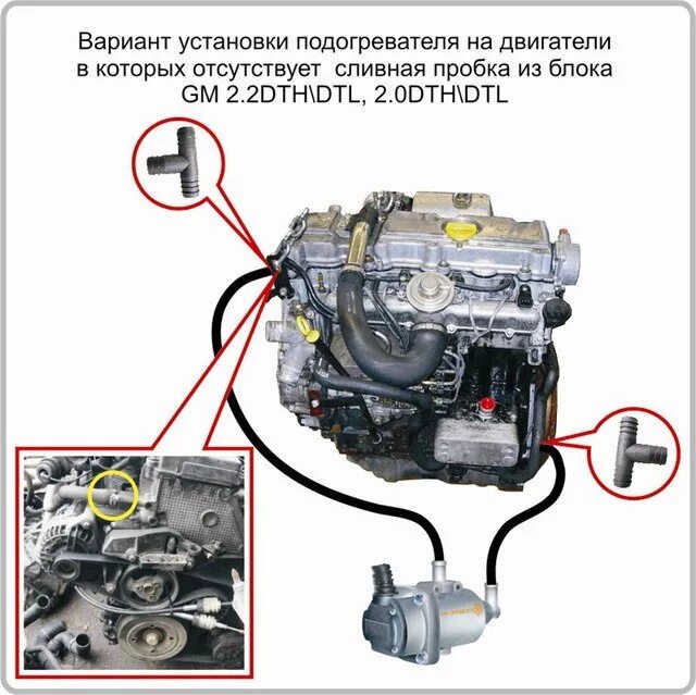 Электрический подогреватель двигателя 220В: особенности, виды и установка подогр