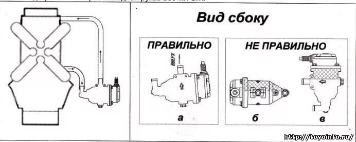 Подогреватель двигателя 220в установка своими руками Установка предпускового подогревателя на 2az-fe - Toyota Harrier (1G), 2,4 л, 20