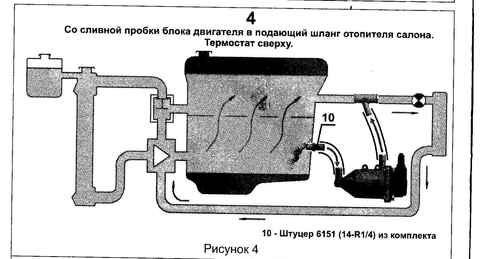 Подогреватель лунфей установка схема подключения Установка предпускового котла подогрева на TRJ120 и замена пластиковой тосольной