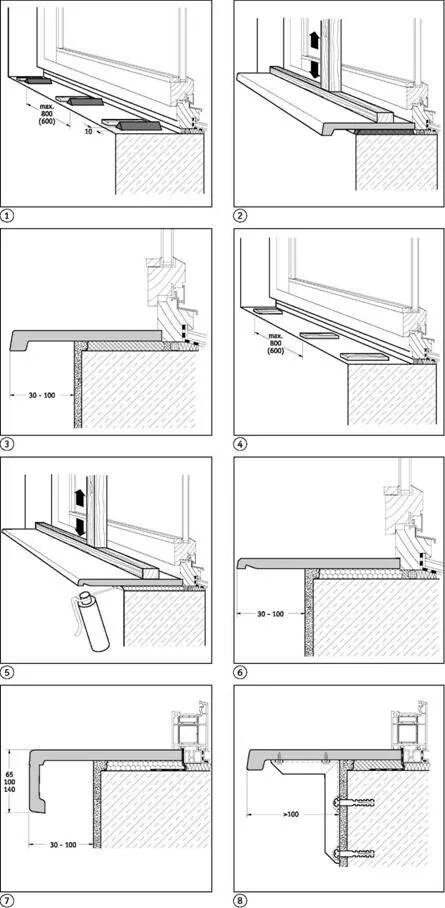 Подоконник установка своими на окно Как правильно установить пластиковый подоконник - Дополнительные элементы