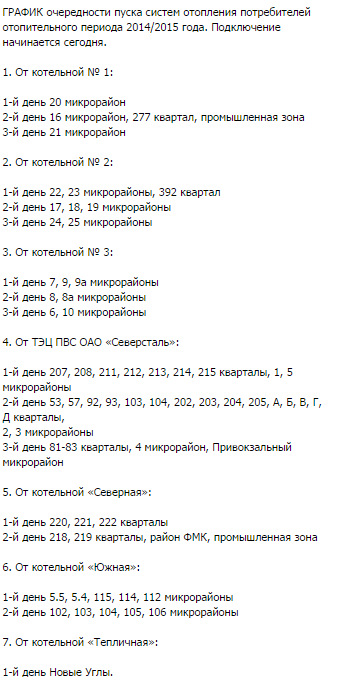 Подольск график подключение отопления осень 2024 Завтра в жилые дома Череповца начнут подключать отопление Наш Череповец