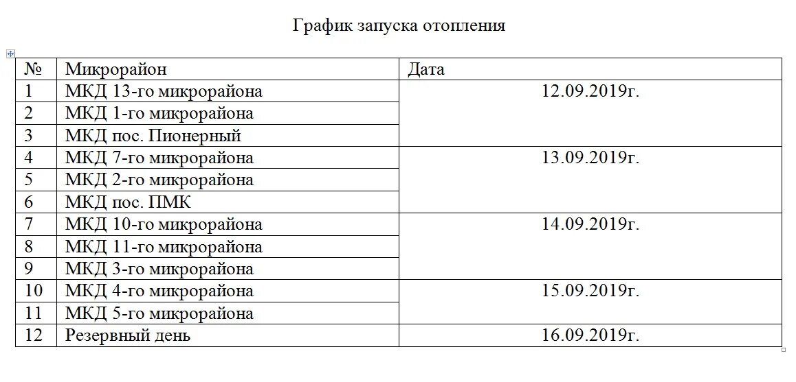 Подольск график подключение отопления осень 2024 Расписание микрорайон