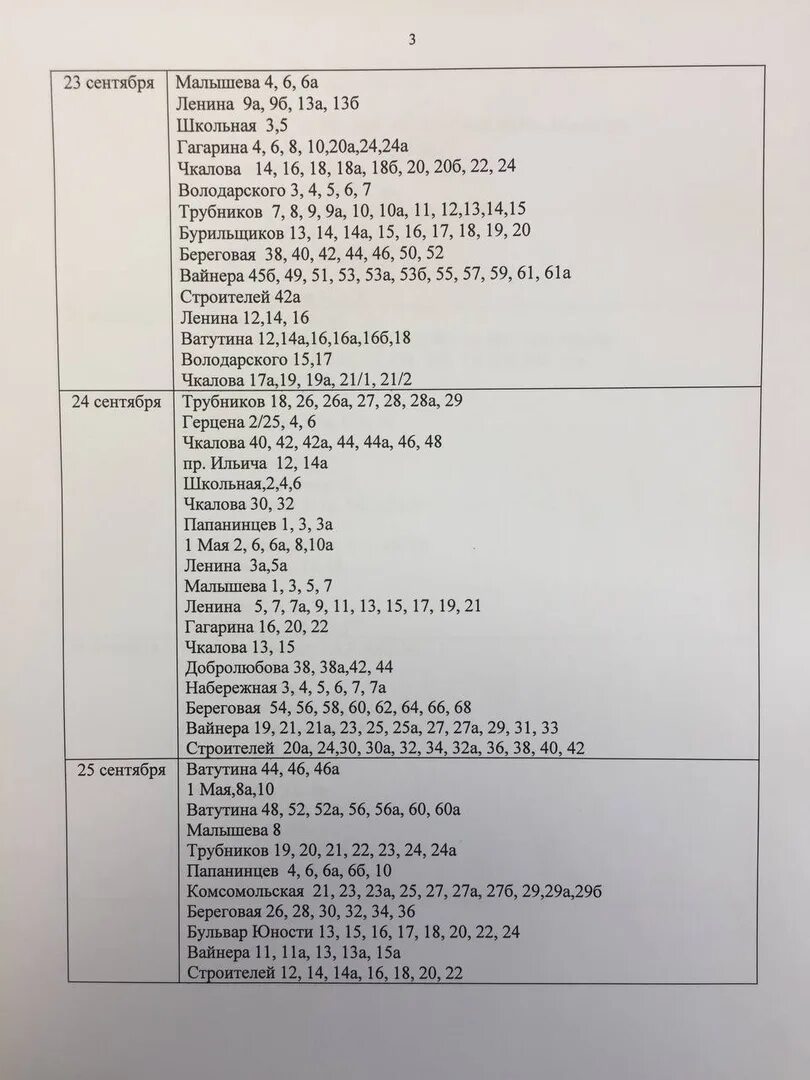 Подольск график подключение отопления осень 2024 Первоуральск.RU Новости Общество Включать отопление в жилфонде планируют с 15 се