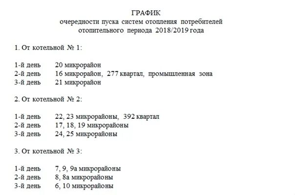 Подольск график подключение отопления осень 2024 График подключение - найдено 75 фото