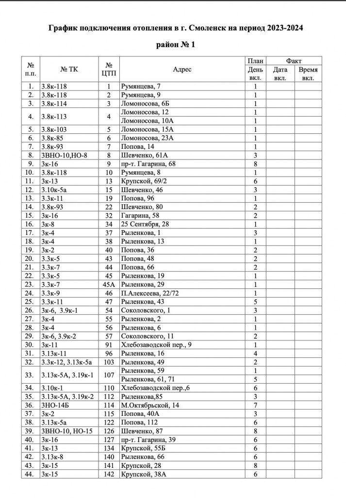 Подольск график подключение отопления осень 2024 Названы районы-аутсайдеры по подключению отопления в Смоленске Информагентство О