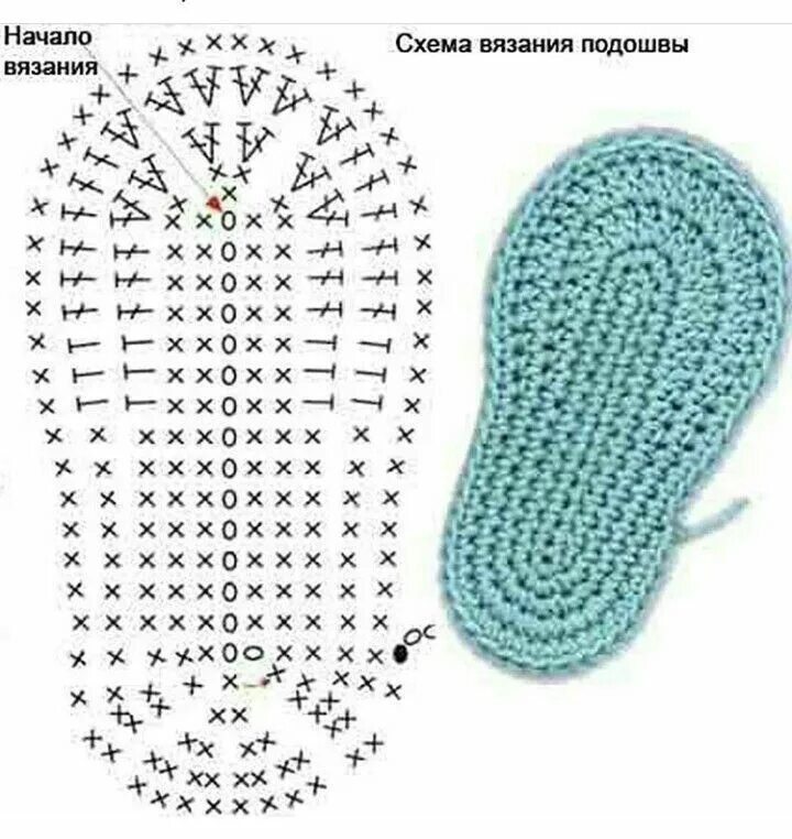 Подошва крючком описание со схемой Пин от пользователя Lyubasha на доске Крючком вязание Связанные крючком пинетки,