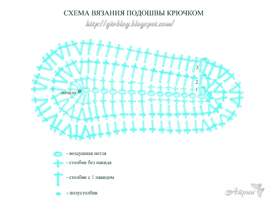 Подошва крючком описание со схемой Вязание подошвы крючком