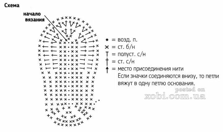 Подошва крючком описание со схемой пинетки "розовые кеды"