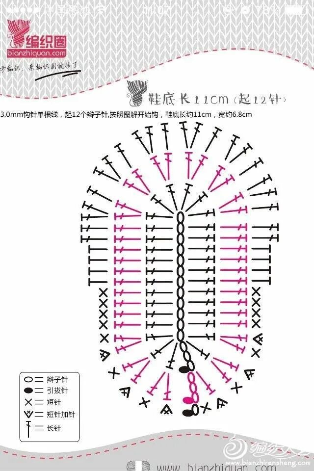 Подошва крючком схема Đan móc cùng Prb - Timeline Crochet baby shoes pattern, Crochet baby booties, Cr