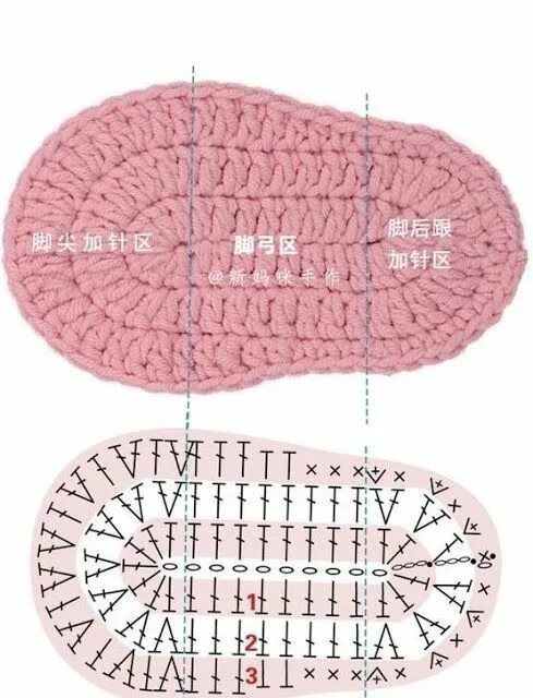 Подошва крючком схема Crochet baby sandals pattern, Crochet baby shoes, Crochet baby sandals