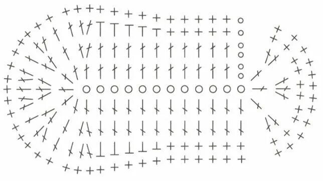 Подошва крючком схема пинетки крючком для новорожденных схемы и описание: 16 тыс изображений найдено в