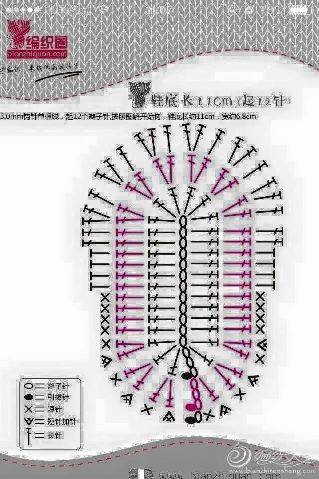 Подошва крючком схема описание FRC Crochet World Crochet baby shoes pattern, Crochet baby sandals, Crochet baby