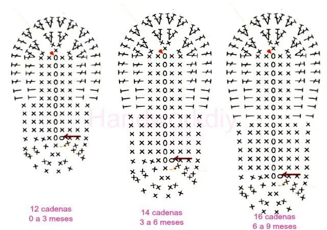 Подошва крючком схема описание Suelas a crochet Pattern Sandalias para bebé de ganchillo, Zapatitos tejidos a c