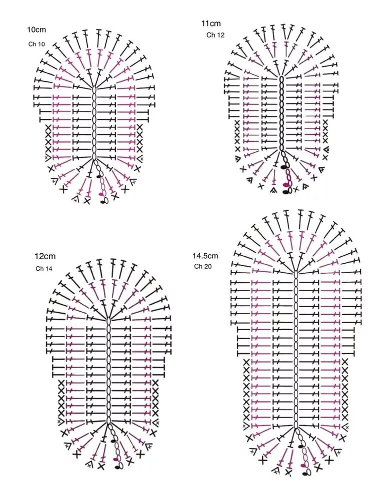 Подошва крючком схема описание Best 12 - Page 379709812330084293 - SkillOfKing.Com Crochet baby patterns, Croch