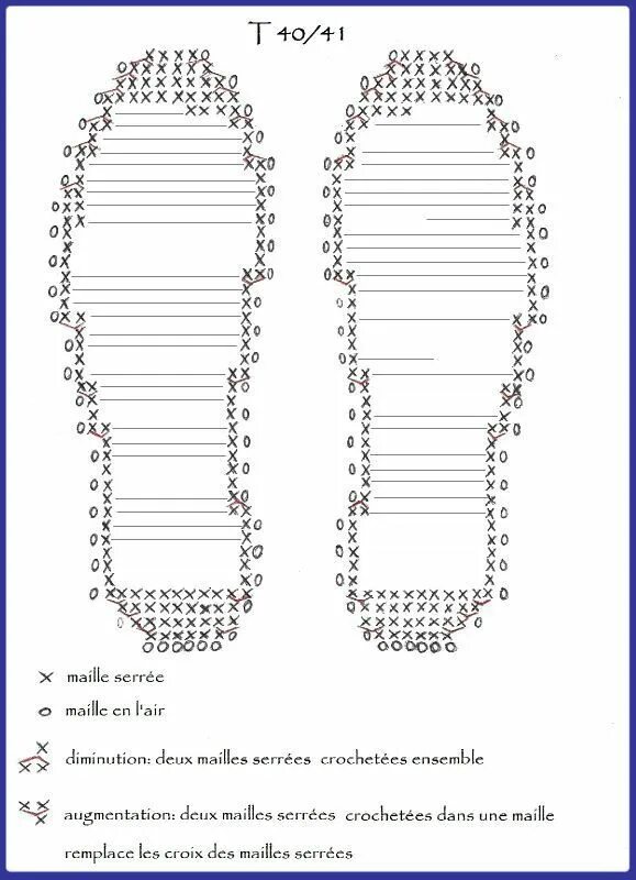 Подошва связанная крючком схема и описание Les doigts qui fument... Crochet shoes pattern, Crochet shoes, Crochet boots