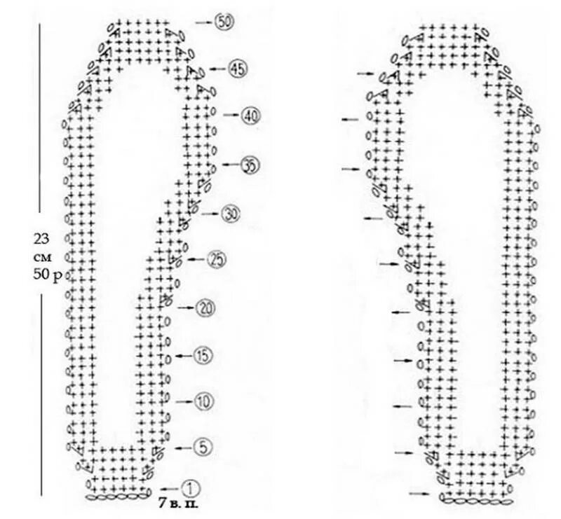 http://natniko493.ru/wp-content/uploads/2013/04/подошва-к%. Knitting for dummies