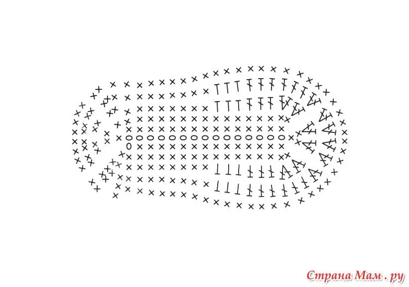 Подошва вязаная крючком схема вязаные ОДЁЖКИ для КРОШКИ мальчика - Страна Мам