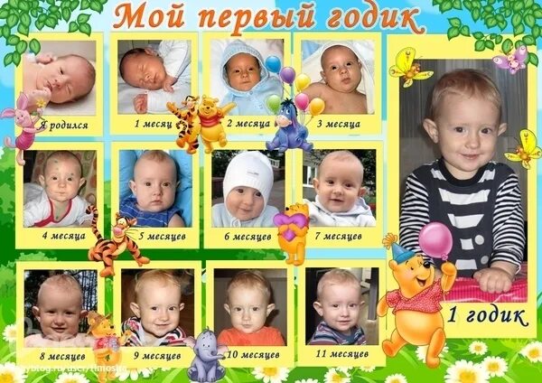 Подпись к фото 1 месяц ребенку Наш коллаж на годик! - 40 ответов форум Babyblog