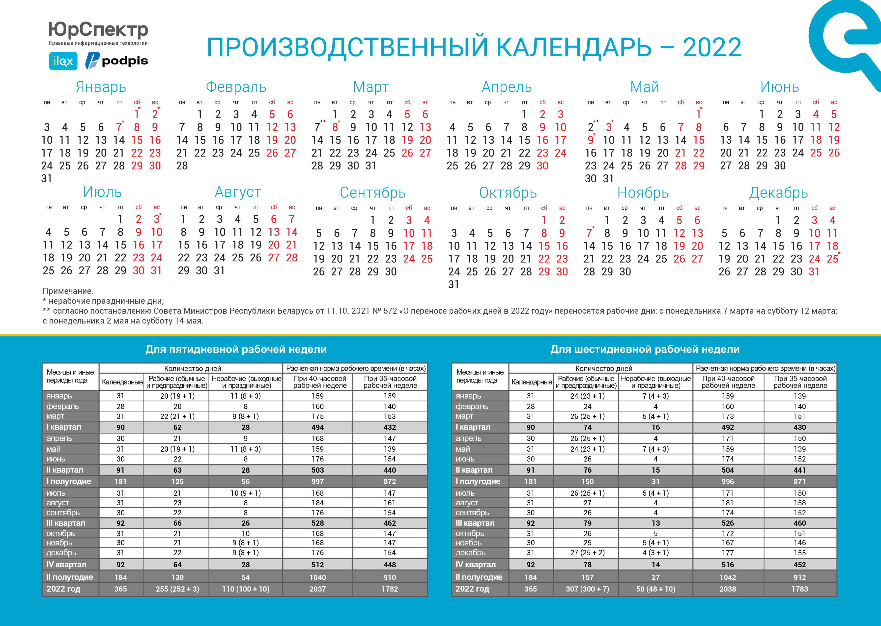 Подписан ли производственный календарь на 2025 год Школьные порядки - Форум onliner.by