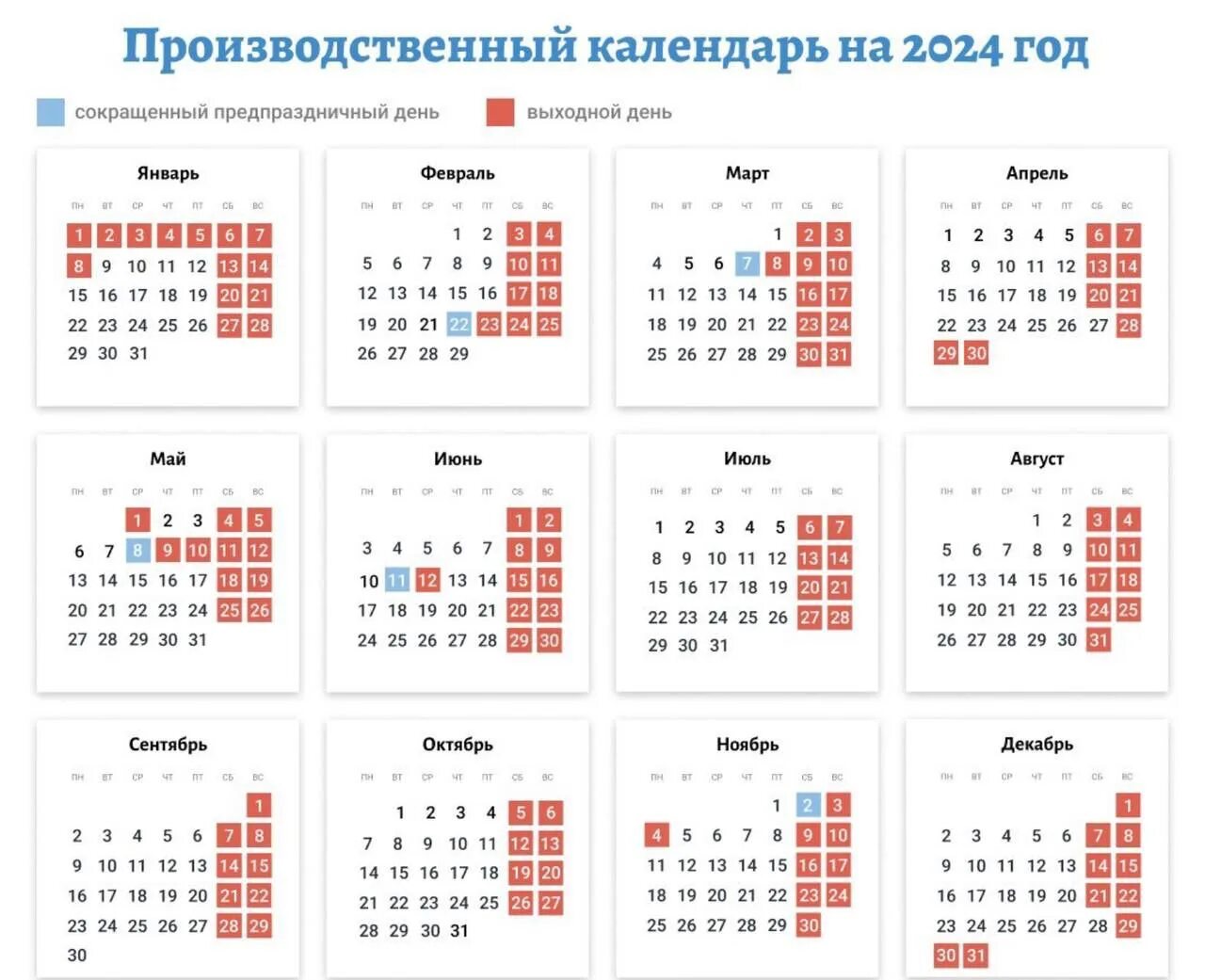 Подписанный производственный календарь на 2025 год Производственный календарь с выходными на 25 год