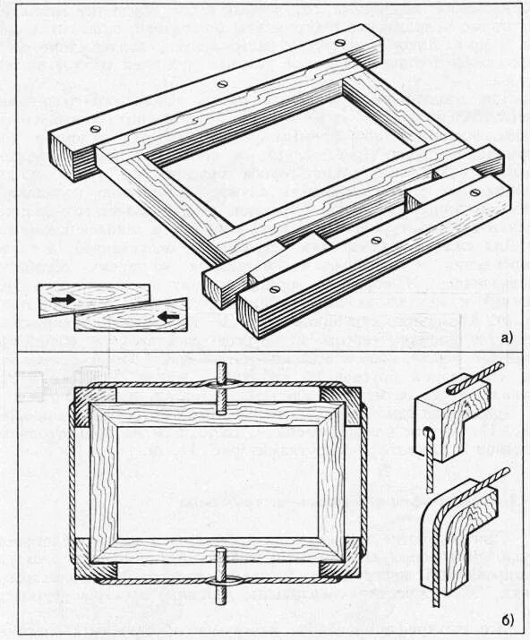 Подрамник своими руками чертежи Изготовление рам для картин своими руками: видео в статье