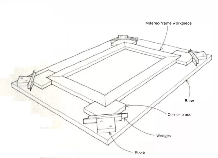 Подрамник своими руками чертежи Размеры подрамника картины: найдено 89 изображений
