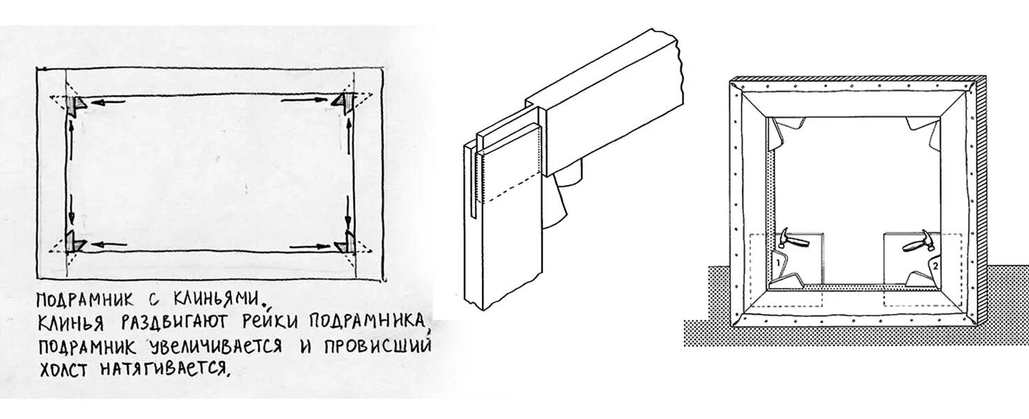 Подрамник своими руками чертежи bloom garden