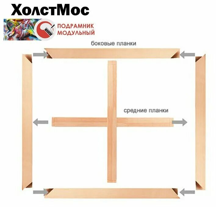 Подрамник своими руками чертежи Модуль подрамника 40 см. 2 шт. для холста (сеч. 45х18 мм.) / для сборки подрамни