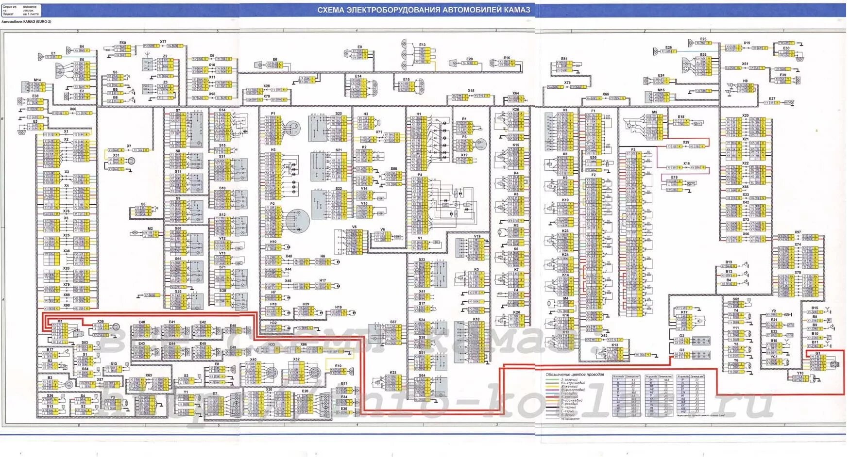 Подробная электрическая схема Нужны общие схемы Электропроводки КАМАЗ ЕВРО 1,2,3,4 - Сообщество "Грузовики и А