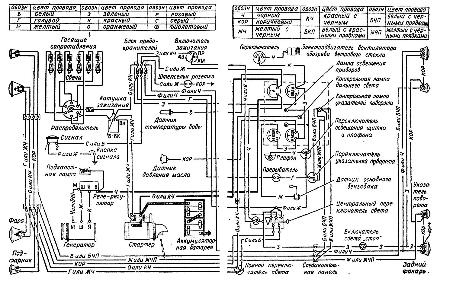 Подробная электрическая схема Электросхема - ГАЗ 53, 3,5 л, 1966 года электроника DRIVE2