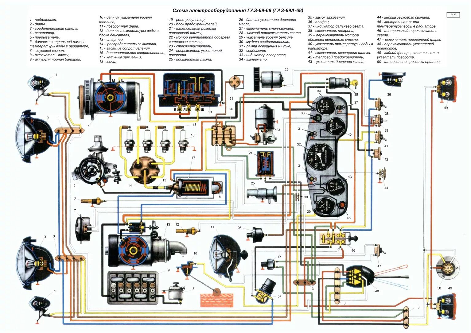 Подробная электрическая схема Замена проводки, ремонт лавок - ГАЗ 69, 2,4 л, 1963 года стайлинг DRIVE2