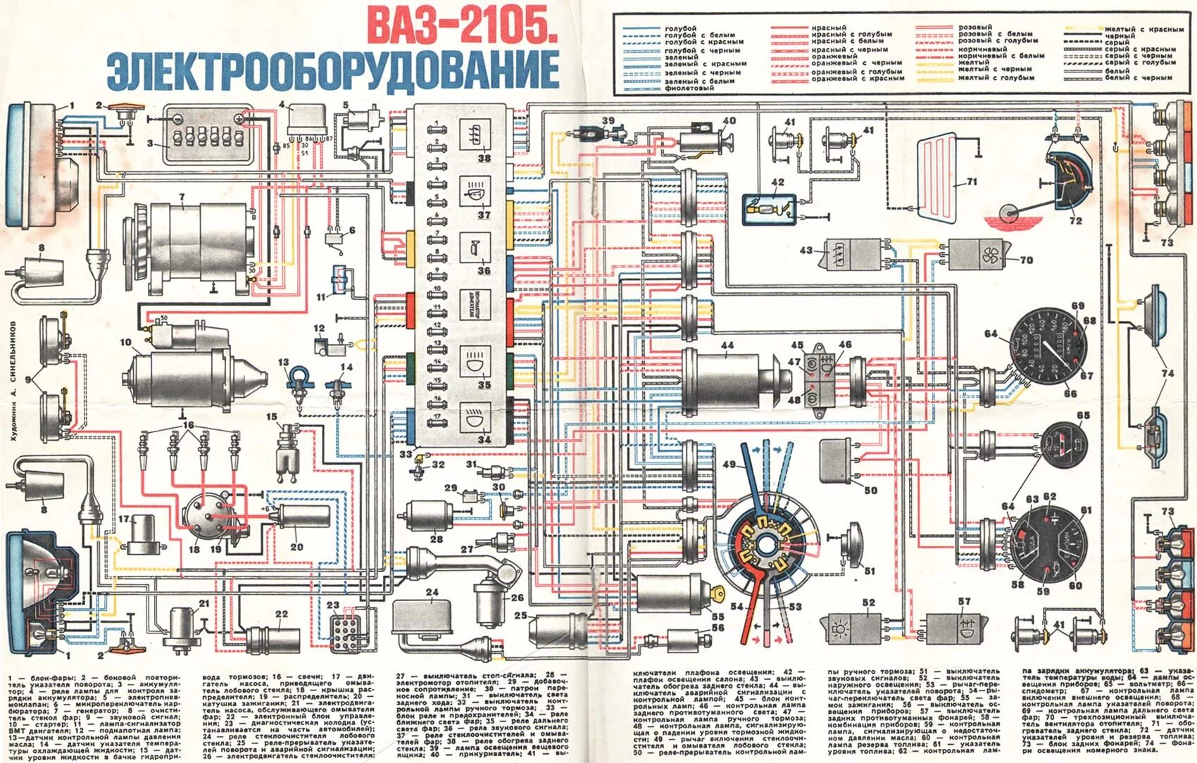 Подробная электросхема Былое и думы. - Lada Riva 1200, 1,2 л, 1986 года электроника DRIVE2