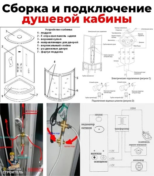 Подробная инструкция по сборке душевой Сборка и установка душевой кабины своими руками: пошаговое руководство