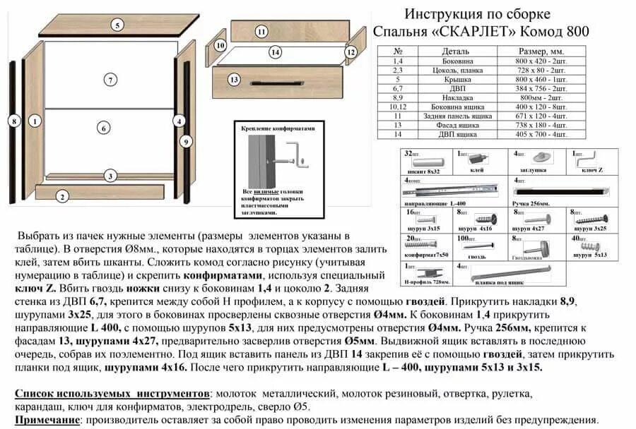 Подробная инструкция по сборке комода мальта плюс Инструкция по сборке комода