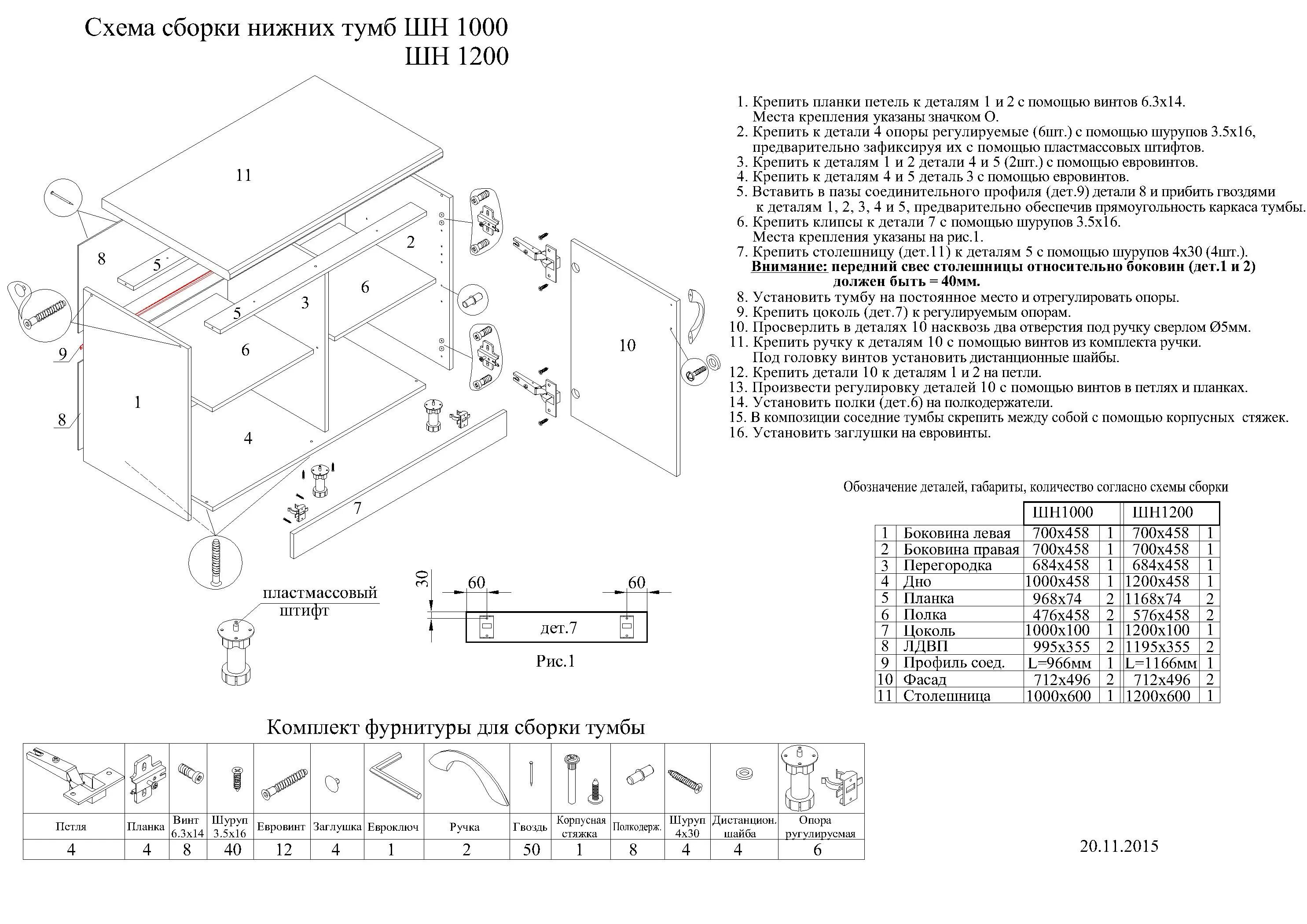 Подробная инструкция сборки Комод асти сборка инструкция по сборке - Все инструкции и руководства по примене