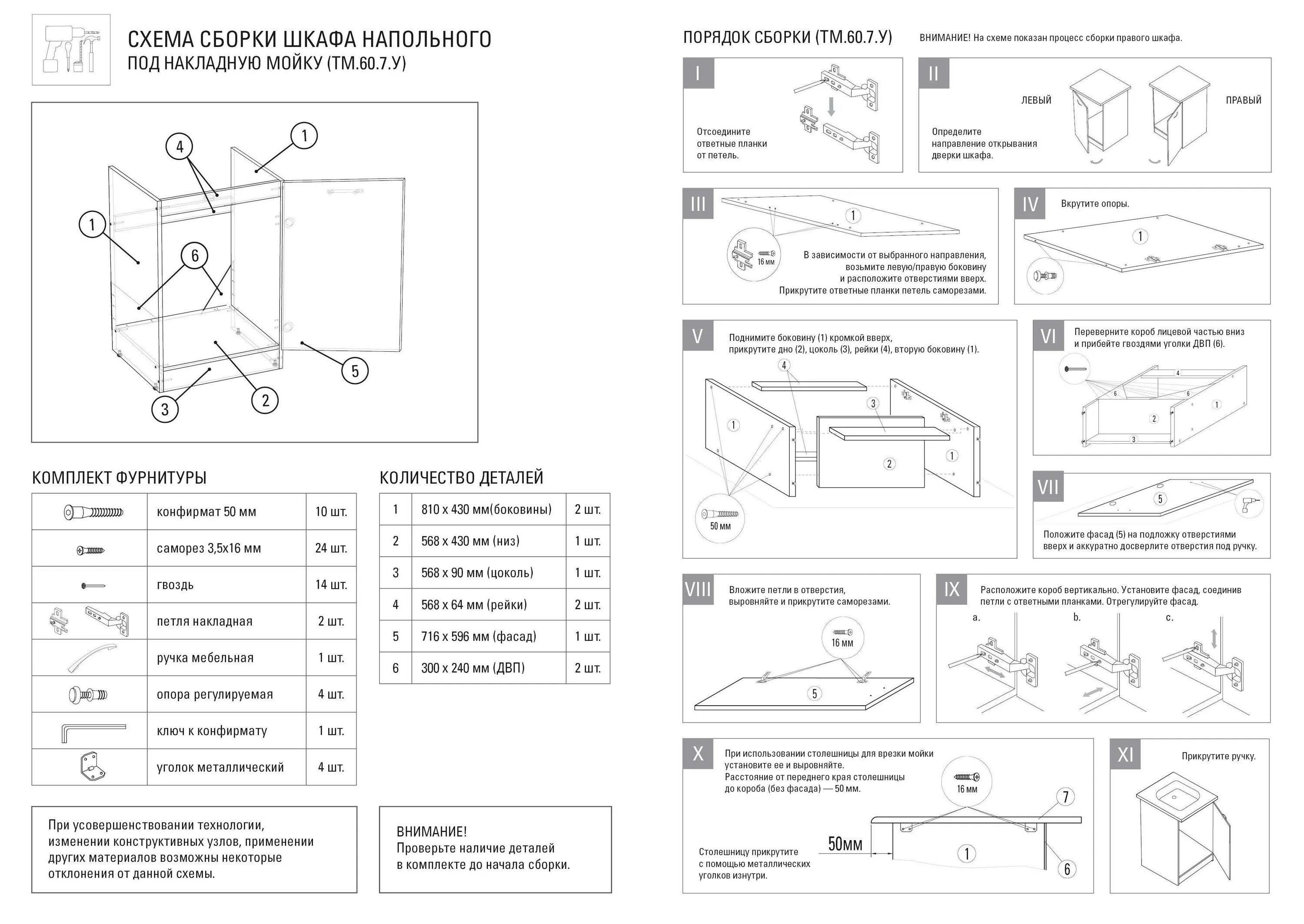 Подробная инструкция сборки Инструкция по сборке кухонного