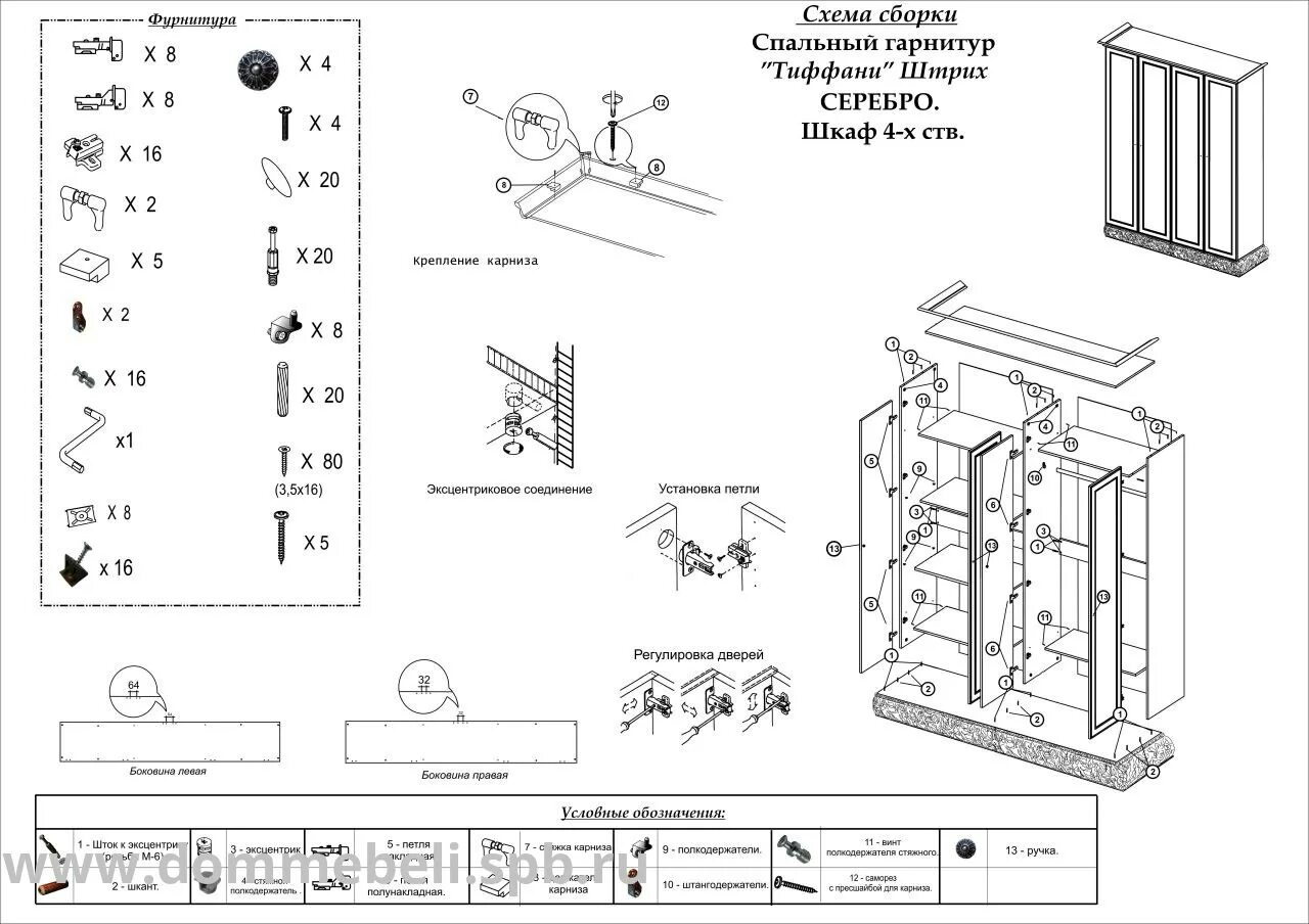 Подробная инструкция сборки Шкаф купе схема сборки