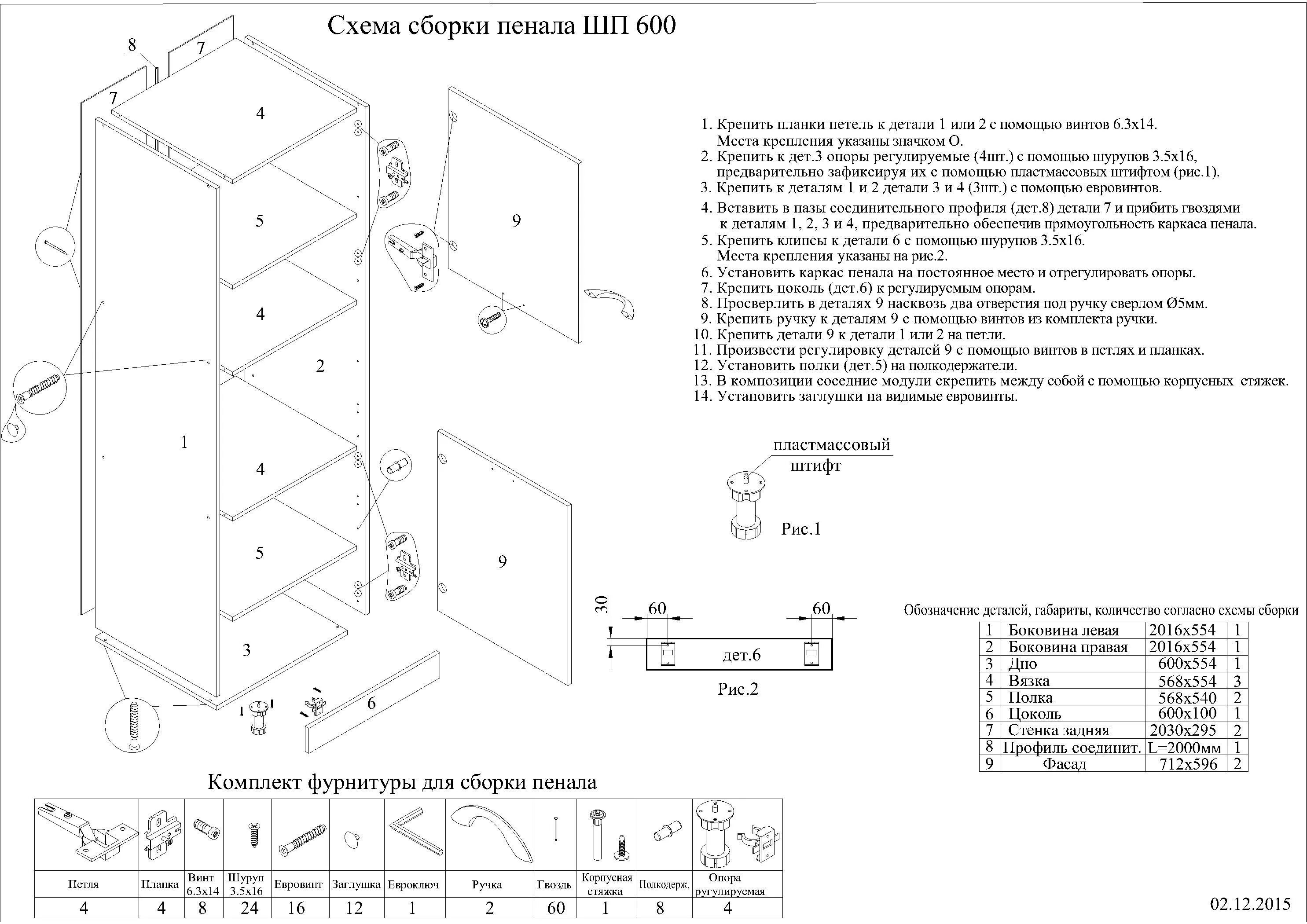 Подробная инструкция сборки Схема сборки кухонного гарнитура