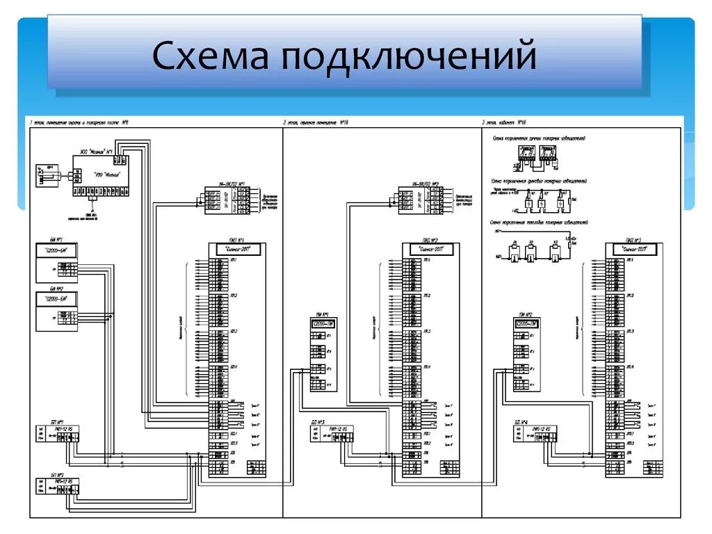 Подробная схема подключения Контроль внешних подключений: найдено 83 изображений