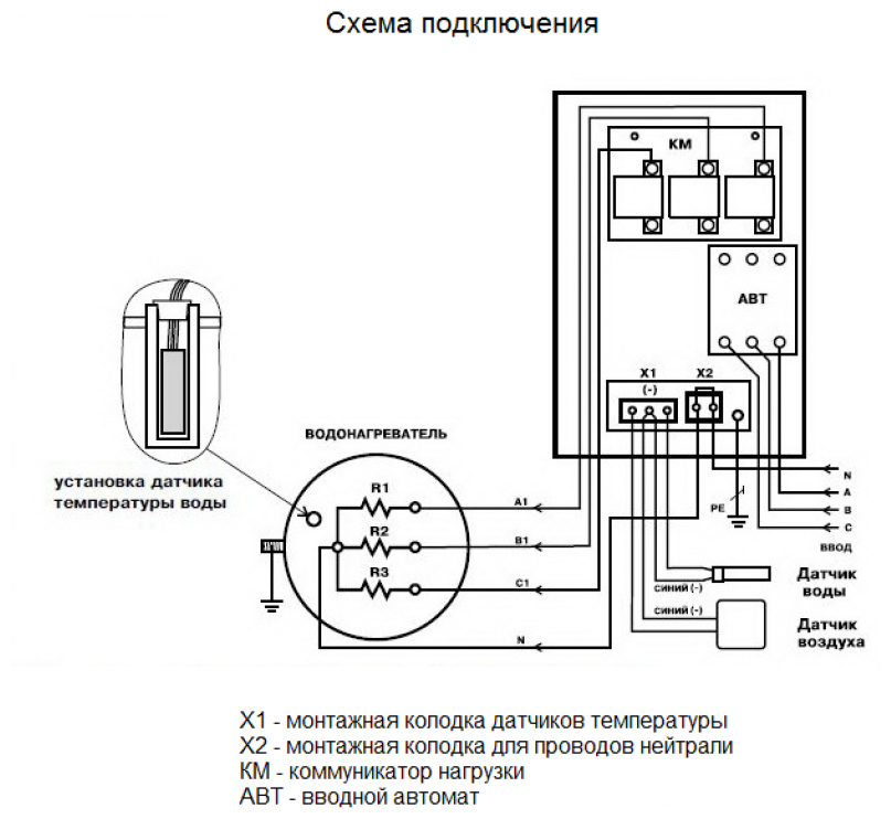 Подробная схема подключения котла зота 9 кв Комплект для подключения котлов ZOTA ТЭНБ 2 к 12 кВт (ПУ, кабель соединительный,