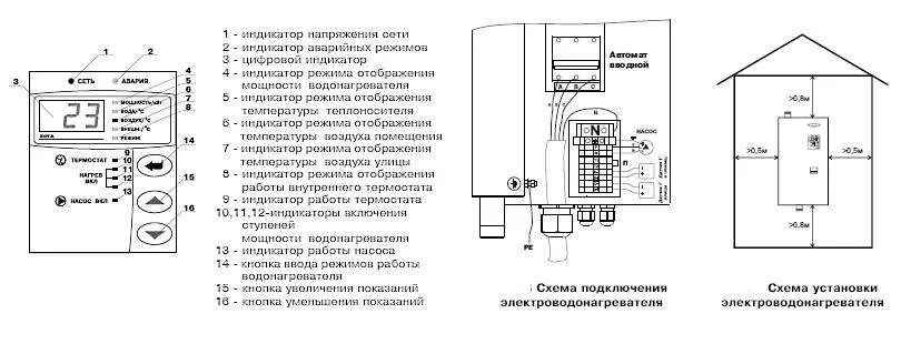 Подробная схема подключения котла зота 9 кв Зота управление котлом - CormanStroy.ru