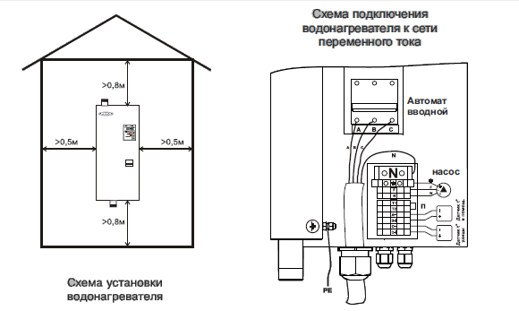 Подробная схема подключения котла зота 9 кв Электрический отопительный котел Zota Lux 100 - купить в R-sauna.ru