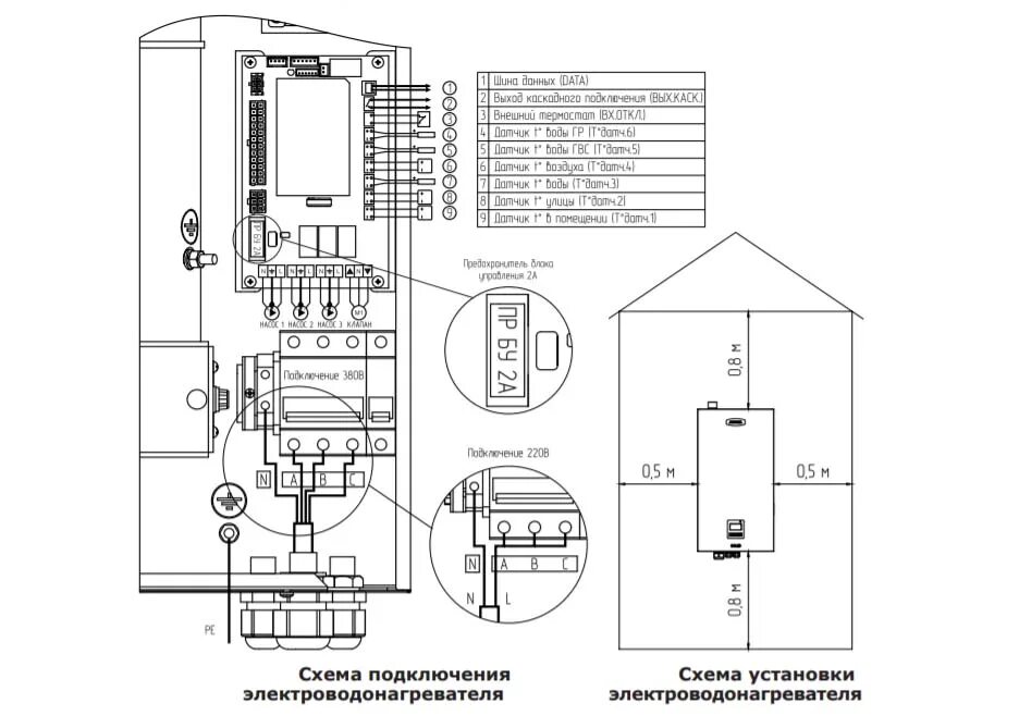 Подробная схема подключения котла зота 9 кв Котел электрический ZOTA "Solid" 30 SS3468420030 - купить с доставкой в Москве, 