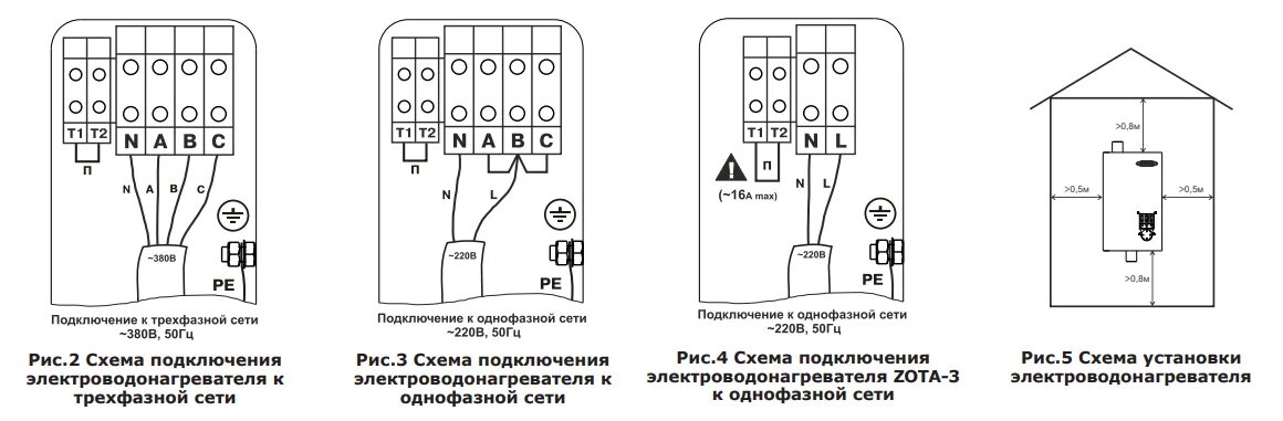 Подробная схема подключения котла зота 9 кв Котел электрический ZOTA "Balance" 15 - РемГаз