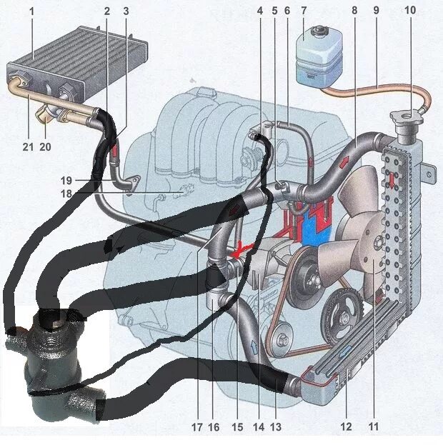 Подробная схема подключения патрубков на ваз 2107 Печка, радиатор отопителя - Lada 2131, 1,7 л, 1996 года тюнинг DRIVE2