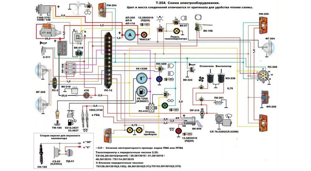 Подробная схема проводки Электропроводка в сборе Т-25 - купить за 4 890 ₽ Интернет-магазин "Агро-Зап"