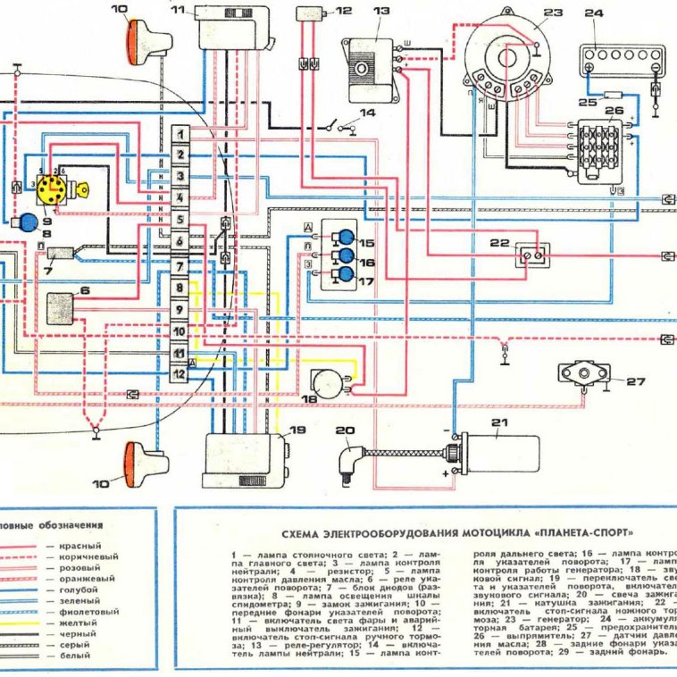 Подробная схема проводки иж Схема электропроводки иж планета 3