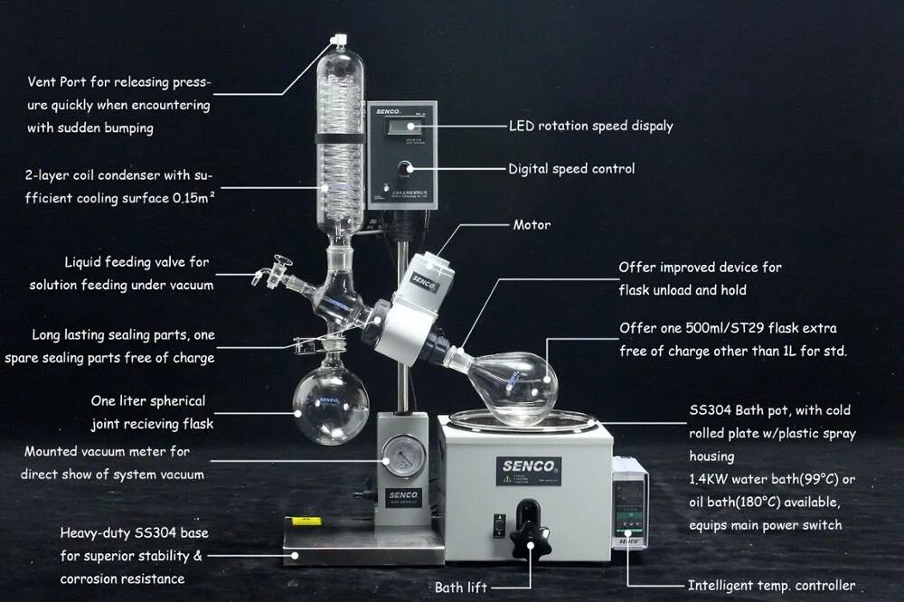 Подробная схема работы установки роторного испарителя Laboratory Rotary Evaporator With 1l Flask And Condenser - Buy Vertical Condense