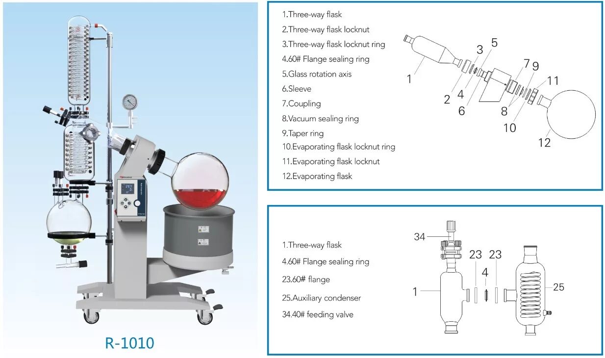 Подробная схема работы установки роторного испарителя 草 本 精 油 蒸 汽 蒸 馏 器 10 升 实 验 室 规 模 旋 转 真 空 蒸 发 器 价 格 R-1010 - Buy 10l