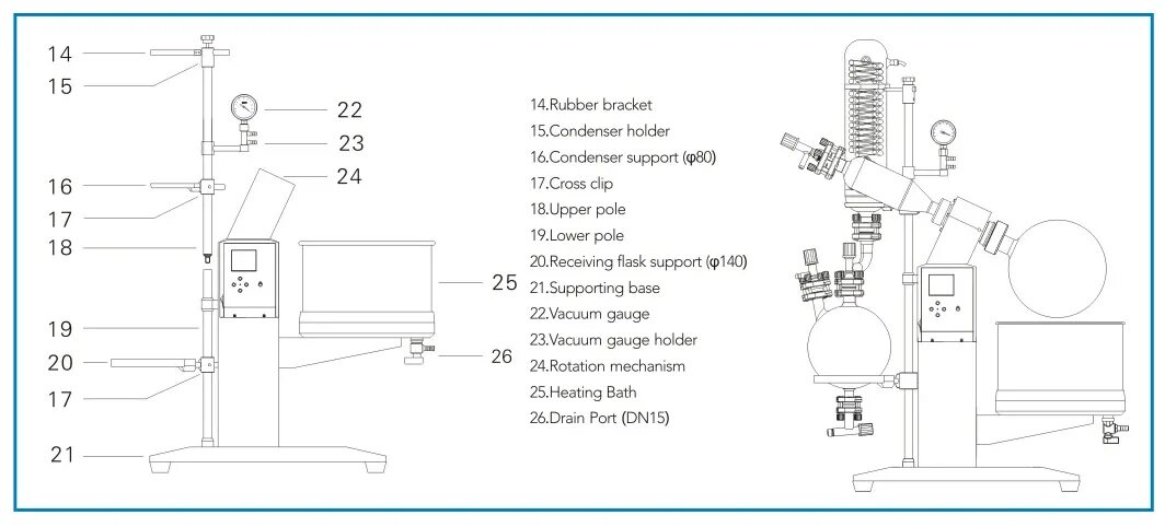 Подробная схема работы установки роторного испарителя Source ניסוי 5l רוטרי מאייד עבור r & d on m.alibaba.com
